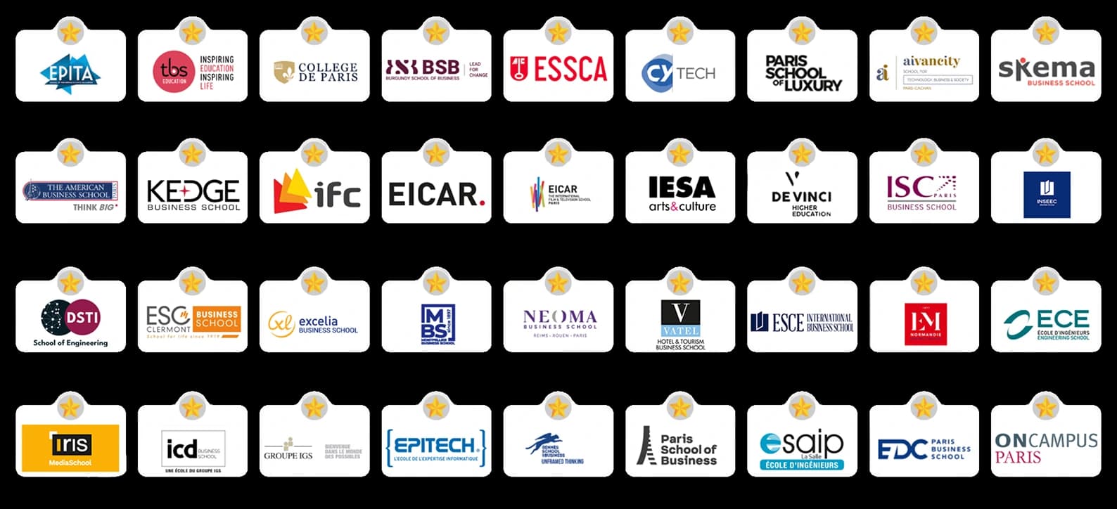 Top UAE Universities